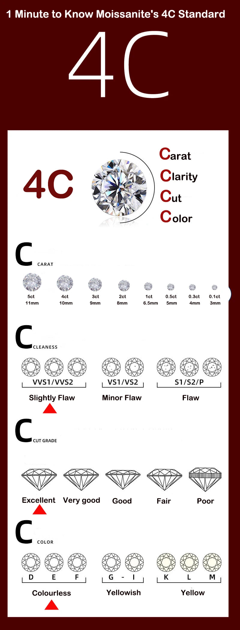 TFGLBU New Full Moissanite Ring for Women Couple Set Lab Diamond Rings Real 925 Sterling Silver Certified Band Wholesale Jewelry