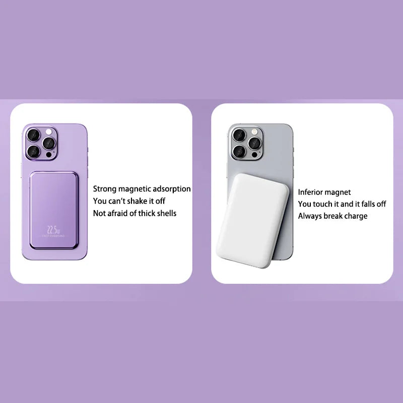 Xiaomi Ultra Slim Power Bank Mac Fast Charge Auxiliary Battery 50000mAh Magnetic Magnet Wireless Charging For IPhone Samsung