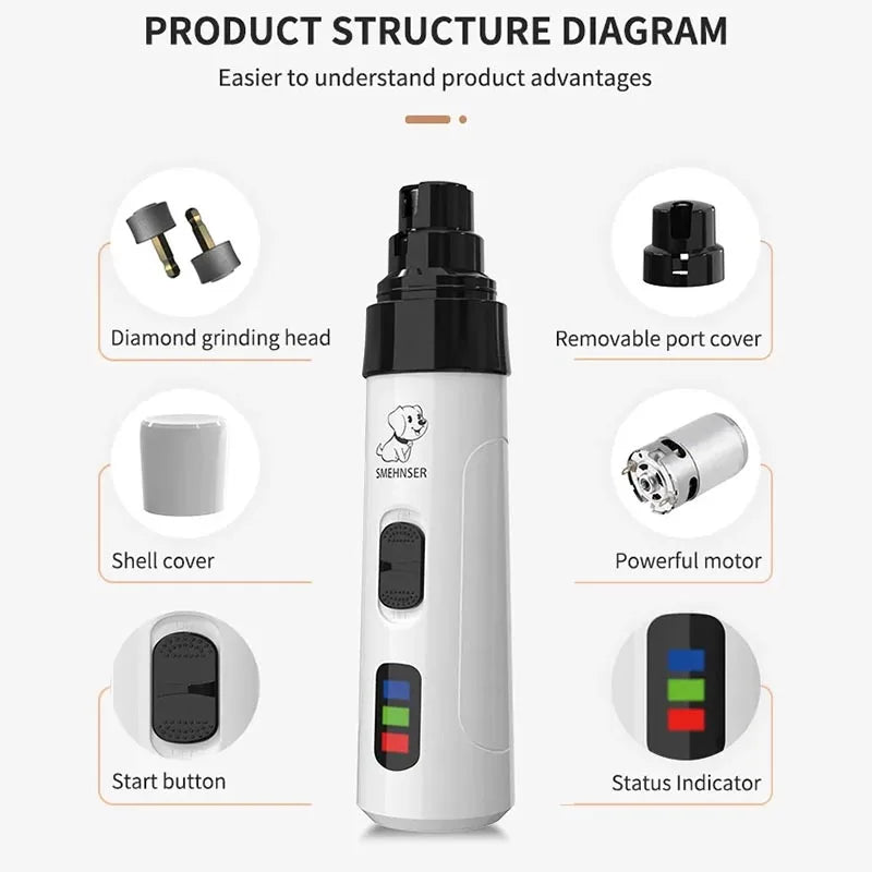 Painless Electric Dog Nail Grinder for Small Large Dog Cat Nail Clippers Pet Paws Nail Grooming USB Charging Trimmer Pet Supplie