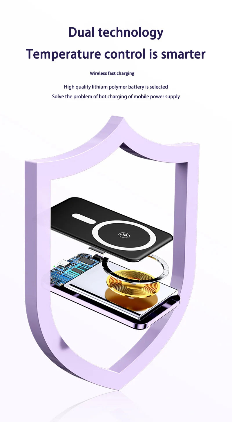 Xiaomi Ultra Slim Power Bank Mac Fast Charge Auxiliary Battery 50000mAh Magnetic Magnet Wireless Charging For IPhone Samsung