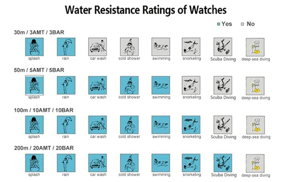 LIGE Sunkta Elegant Quartz Women Watch Simple Stainless Steel Strap Simple Square Dial Luxury Slim Fashion Casual Ladies Watches