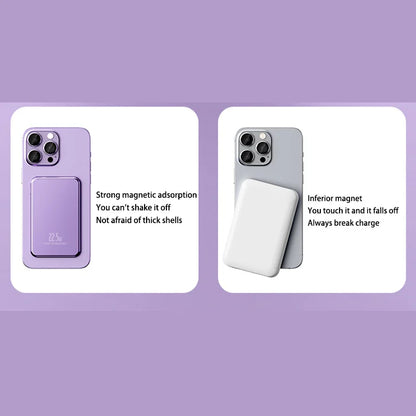 Xiaomi Ultra Slim Power Bank Mac Fast Charge Auxiliary Battery 50000mAh Magnetic Magnet Wireless Charging For IPhone Samsung