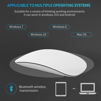 Bluetooth 5.0 wireless mouse wirelesss Rechargeable Silent Multi Arc Touch Mice Ultra-thin Magic Mouse For Laptop Ipad Mac PC