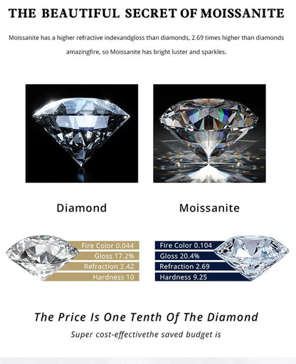 TEN CARATS 1-2CT Women's Necklace Super Sparkly D Color VVS1 Moissanite Pendant S925 sterling silver chain plated 18K white gold